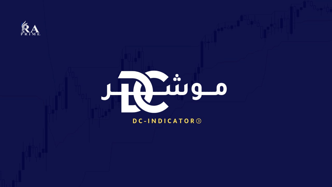 Donchian Channel (DC)