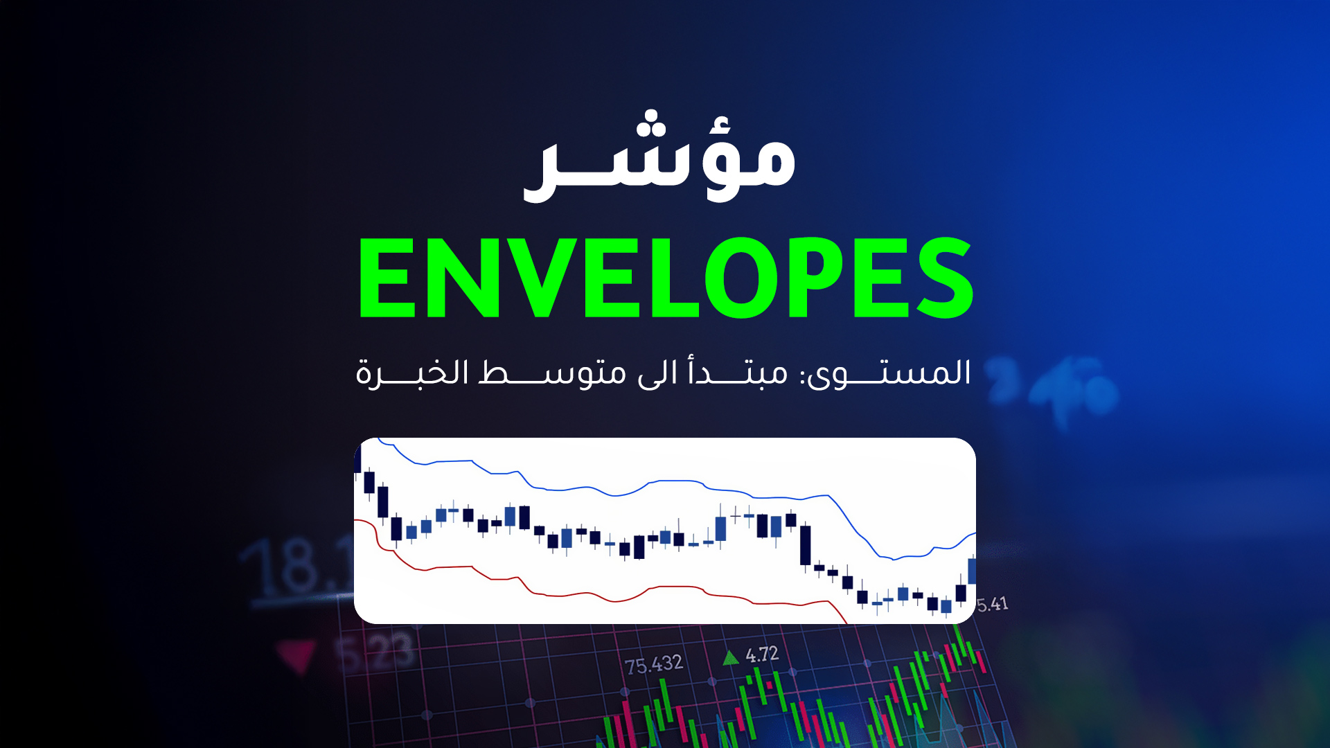 Envelopes Indicator